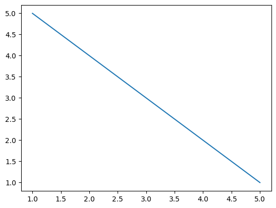 ../../_images/e7a1c780d68e68ae6ff5954d70437979ac24fa7afd31ae64b7611aeb3cfc0c2f.png
